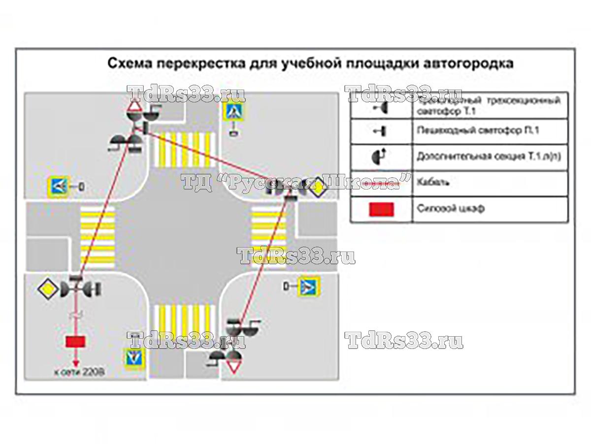 Учебная площадка по ПДД (автогородок) для детей со стационарным оборудованием. Вариант 3