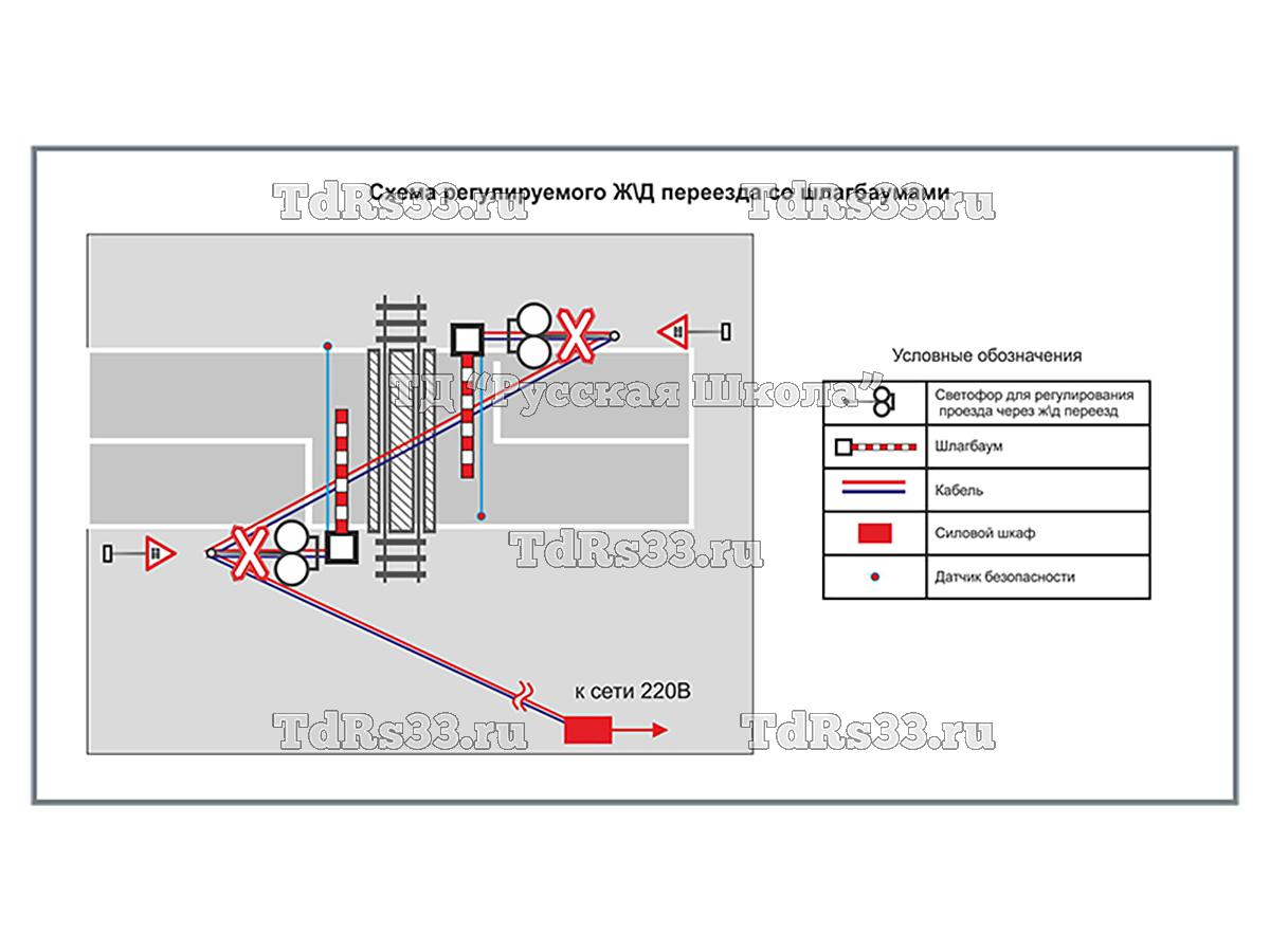 Учебная площадка по ПДД (автогородок) для детей со стационарным оборудованием. Вариант 8