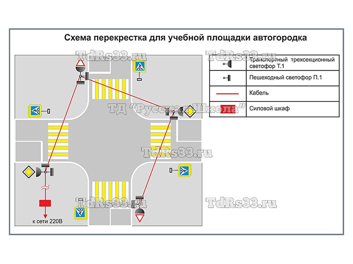 Учебная площадка по ПДД (автогородок) для детей со стационарным оборудованием. Вариант 2