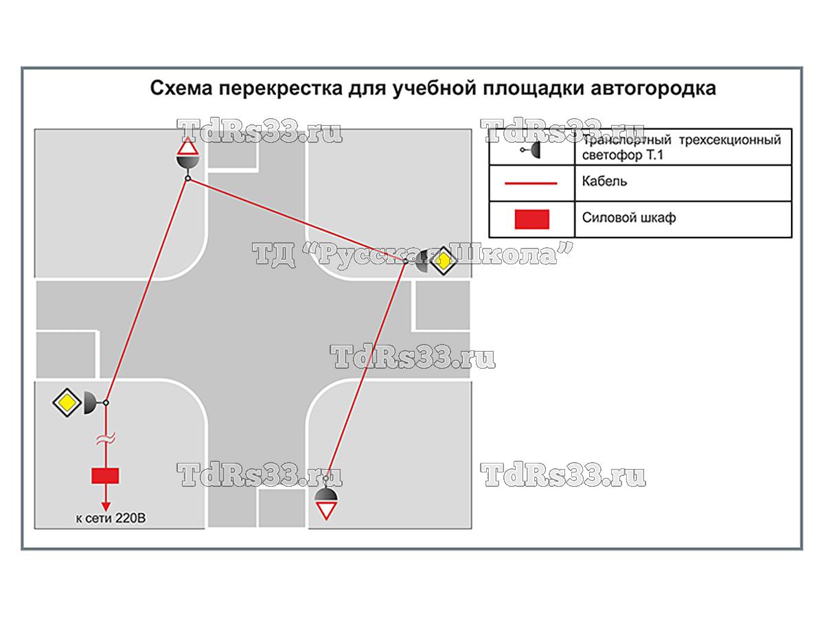 Учебная площадка по ПДД (автогородок) для детей со стационарным оборудованием. Вариант 5
