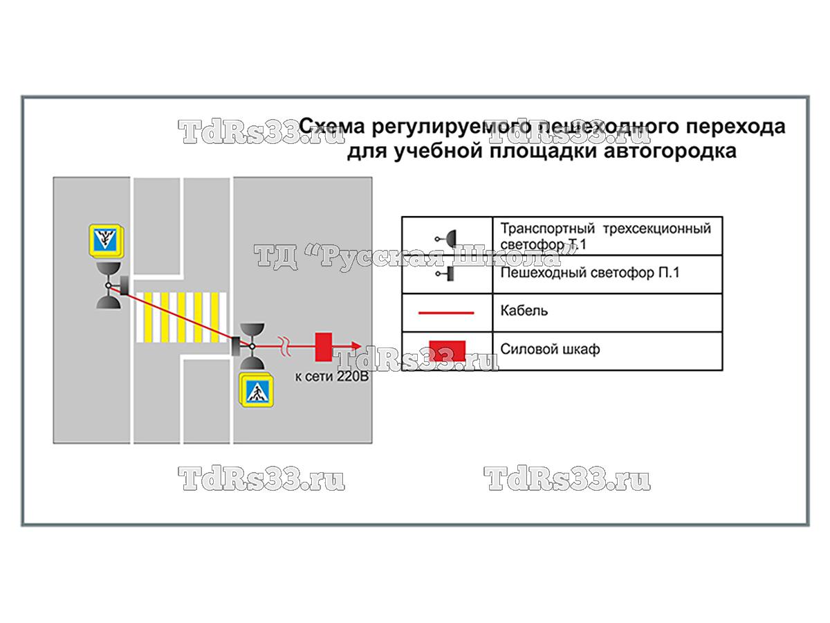 Учебная площадка по ПДД (автогородок) для детей со стационарным оборудованием. Вариант 7