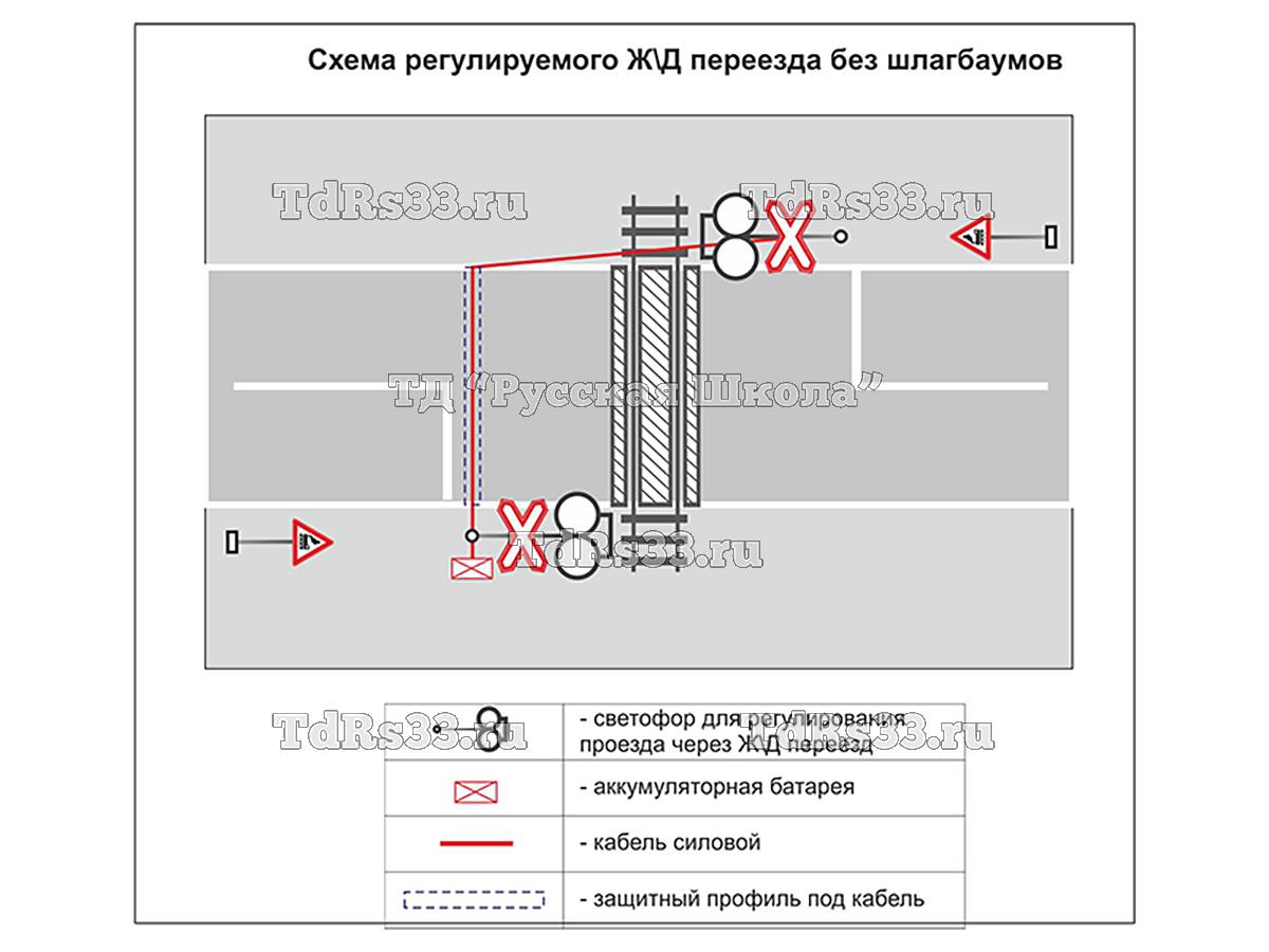Учебная площадка по ПДД (автогородок) для детей с переносным оборудованием. Вариант 9