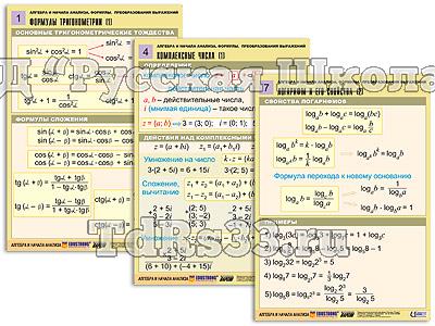 Комплект таблиц "Алгебра и начала анализа. Формулы. Преобразования выражений" (8табл, формат А1,лам)